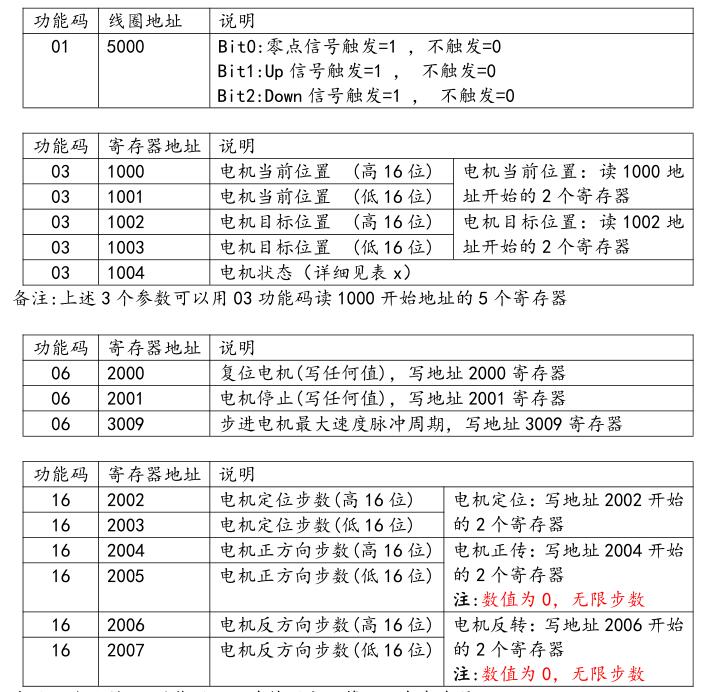 QQ截圖20220415170649.jpg QQ截圖20220415170649.jpg