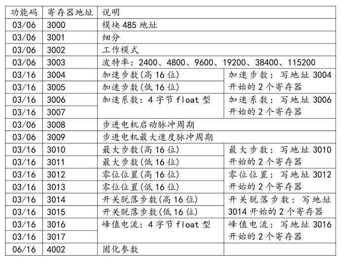 QQ截圖20220415170656.jpg QQ截圖20220415170656.jpg