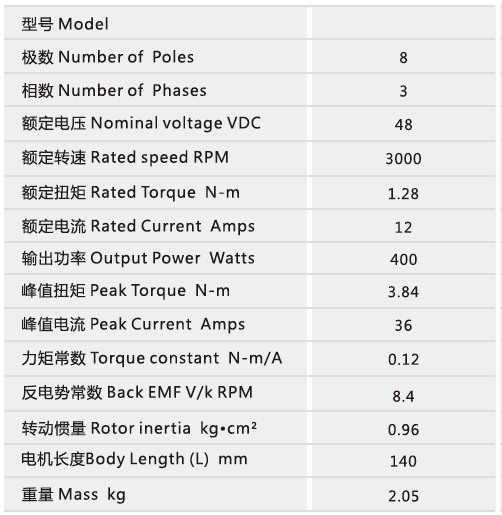 QQ截圖20220415210520.png QQ截圖20220415210520.png