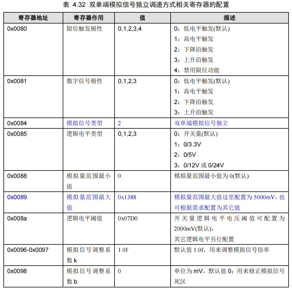 圖片12.png 圖片12.png