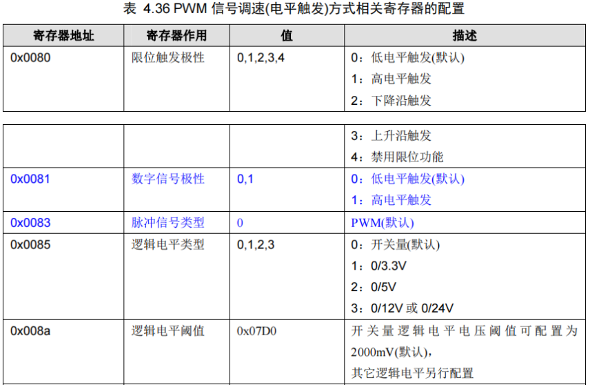 圖片11.png 圖片11.png