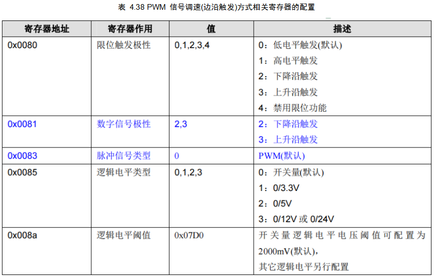 圖片11.png 圖片11.png