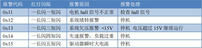 QQ截圖20220418152541.jpg QQ截圖20220418152541.jpg