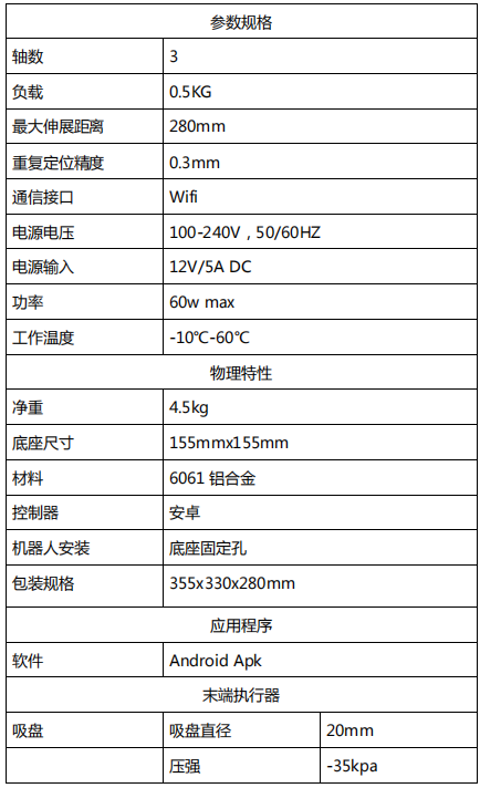 QQ圖片20220418170824.png QQ圖片20220418170824.png