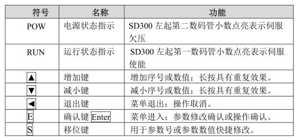 QQ截圖20220418174133.jpg QQ截圖20220418174133.jpg