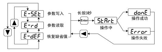 QQ截圖20220418174429.jpg QQ截圖20220418174429.jpg