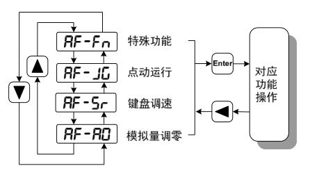 QQ截圖20220418174447.jpg QQ截圖20220418174447.jpg