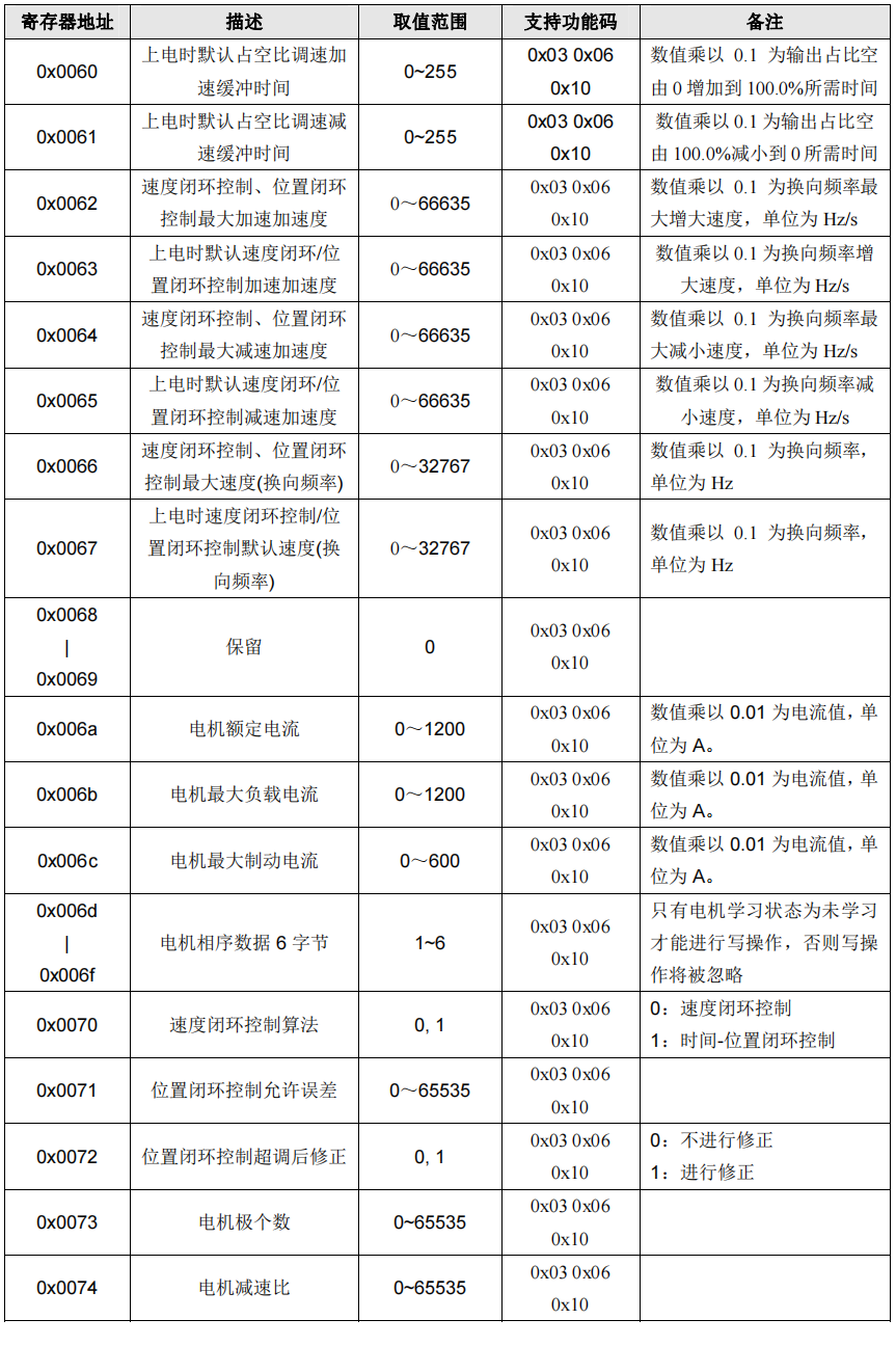 圖片12.png 圖片12.png