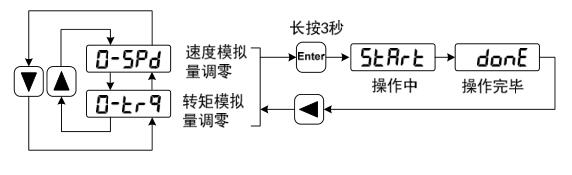 QQ截圖20220421182051.jpg QQ截圖20220421182051.jpg