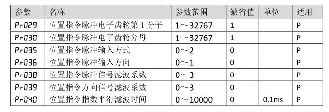 QQ截圖20220421183122.jpg QQ截圖20220421183122.jpg