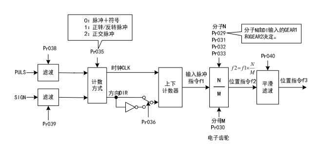 QQ截圖20220421183128.jpg QQ截圖20220421183128.jpg