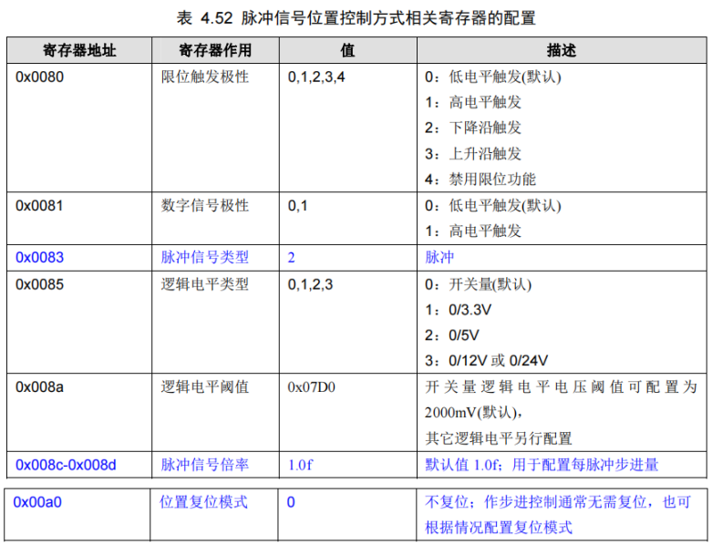 圖片11.png 圖片11.png