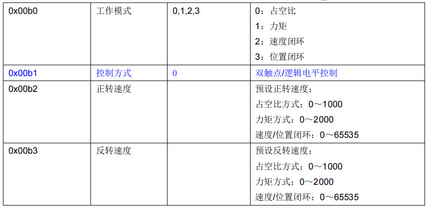 圖片14.png 圖片14.png