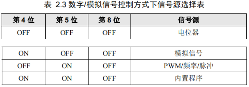 圖片7.png 圖片7.png