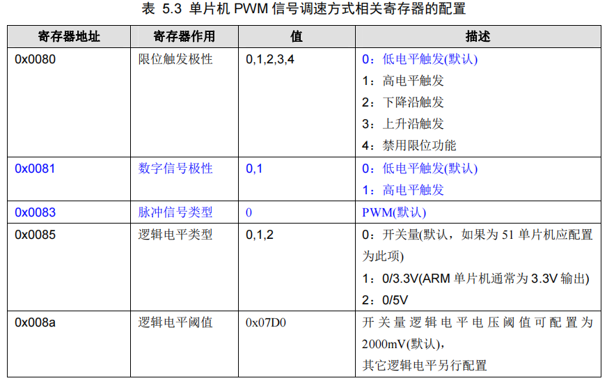 圖片9.png 圖片9.png