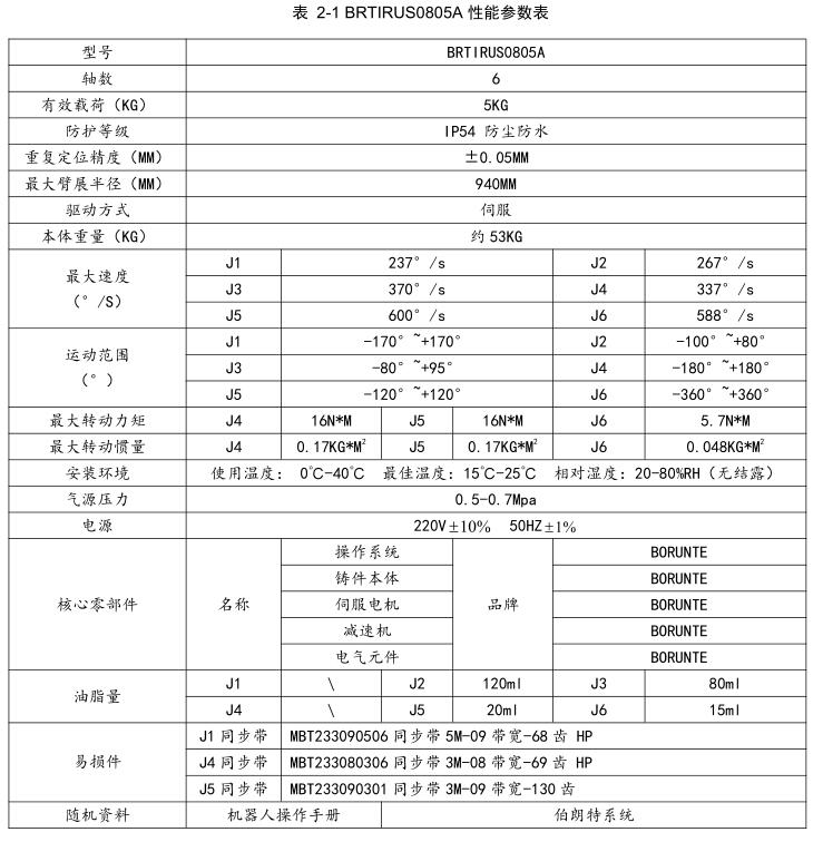 QQ截圖20220422172803.jpg QQ截圖20220422172803.jpg