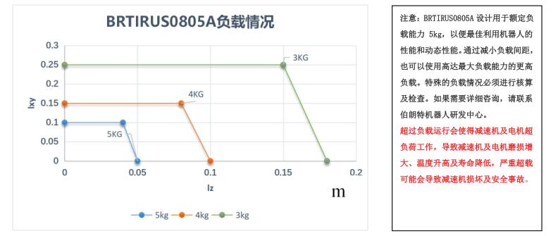 QQ截圖20220422172922.jpg QQ截圖20220422172922.jpg
