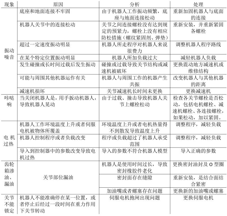 QQ截圖20220422173239.jpg QQ截圖20220422173239.jpg