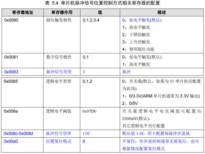 圖片11.png 圖片11.png