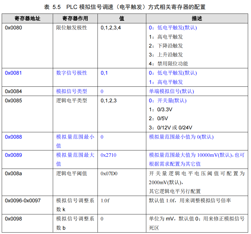 圖片12.png 圖片12.png