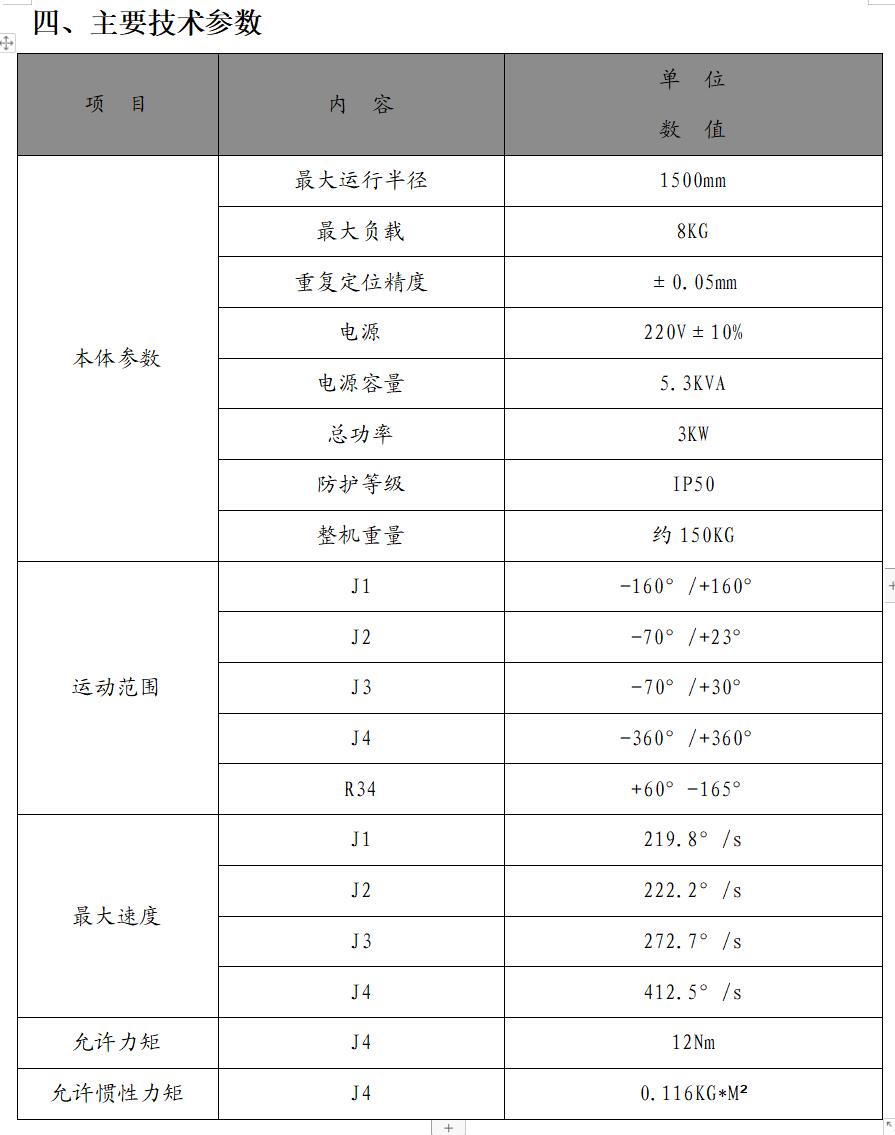 1508A四軸說明03.jpg 1508A四軸說明03.jpg