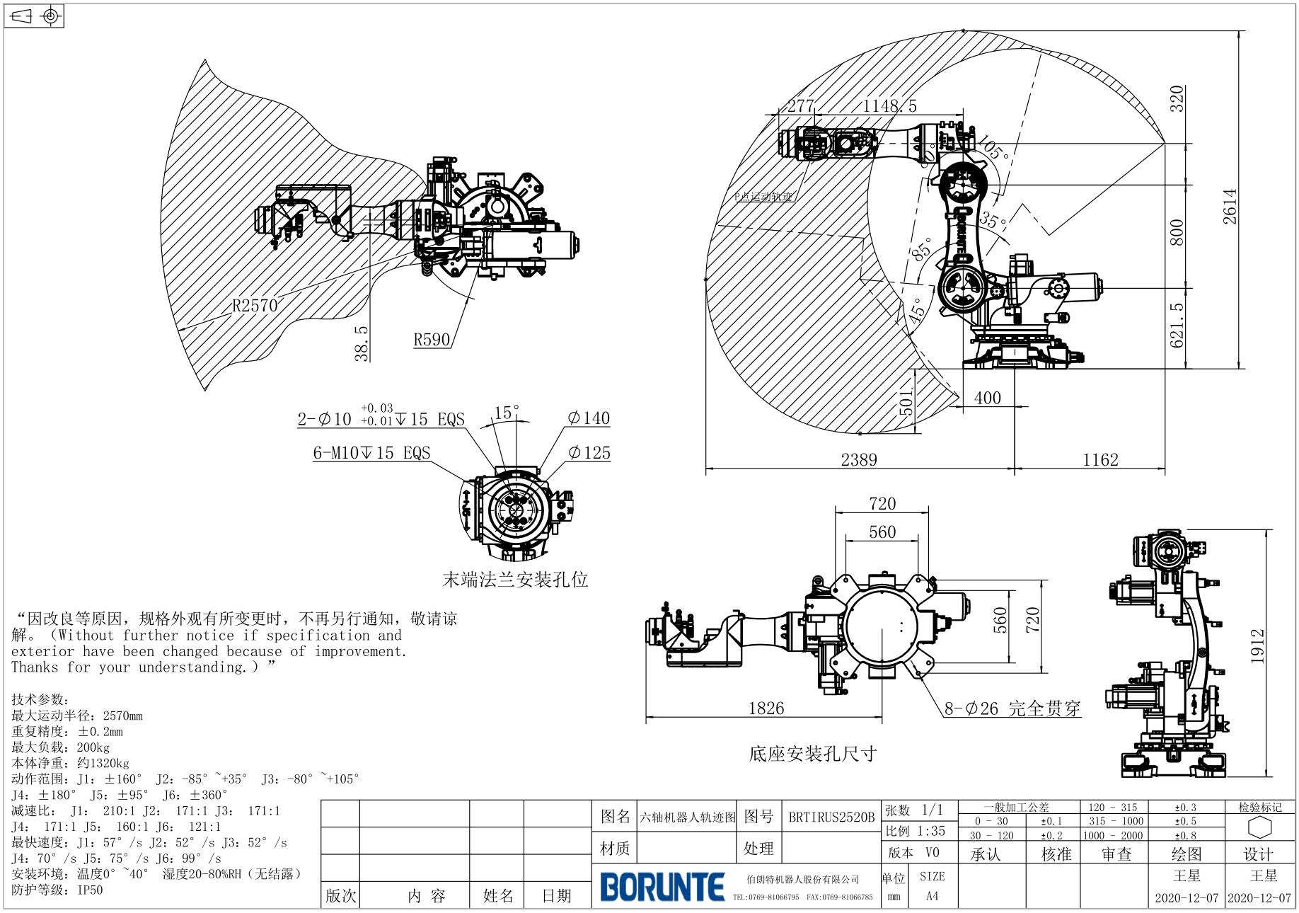BRTIRUS2520B說明06.jpg BRTIRUS2520B說明06.jpg