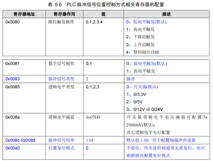 圖片11.png 圖片11.png