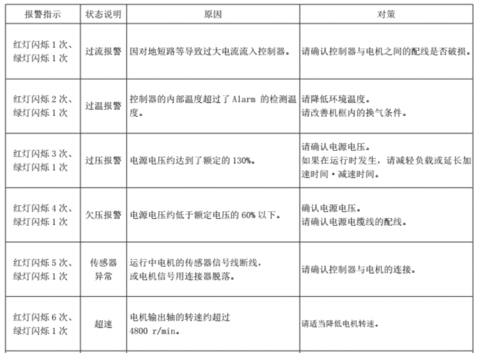 圖片27.png 圖片27.png