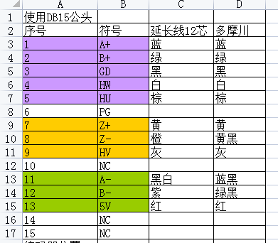 低壓伺服編碼器線定義.png 低壓伺服編碼器線定義.png