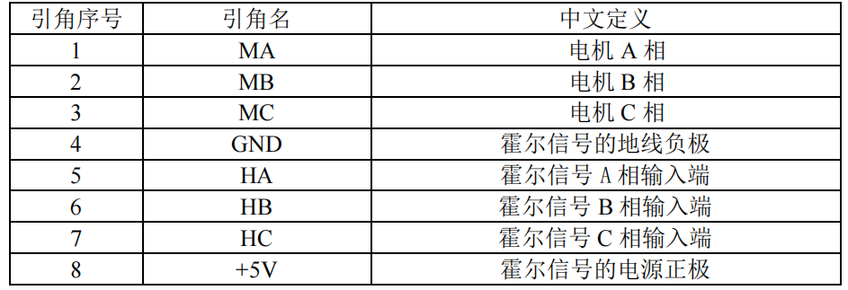 DƬ7.png