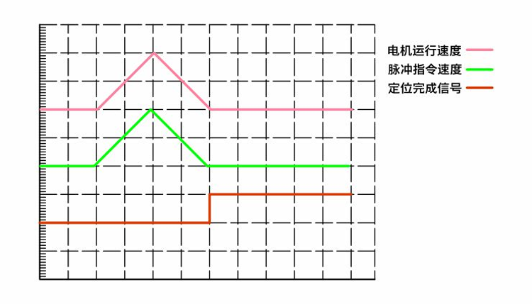 DƬ2.png