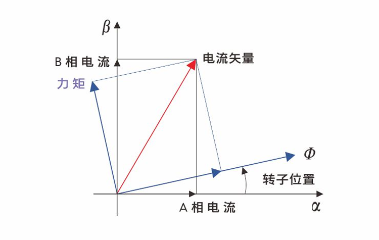 圖片4.png 圖片4.png