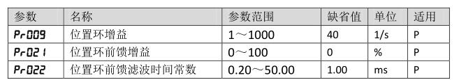 QQ؈D20220526155225.jpg