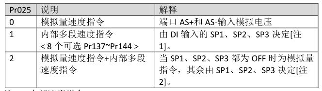 QQ؈D20220526155554.jpg