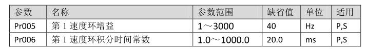 QQ截圖20220526155744.jpg QQ截圖20220526155744.jpg