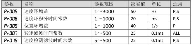 QQ截圖20220526160058.jpg QQ截圖20220526160058.jpg