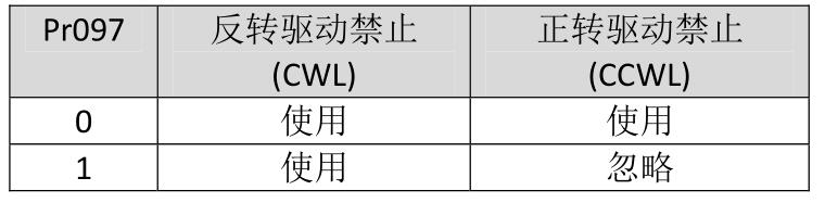 QQ截圖20220526160303.jpg QQ截圖20220526160303.jpg