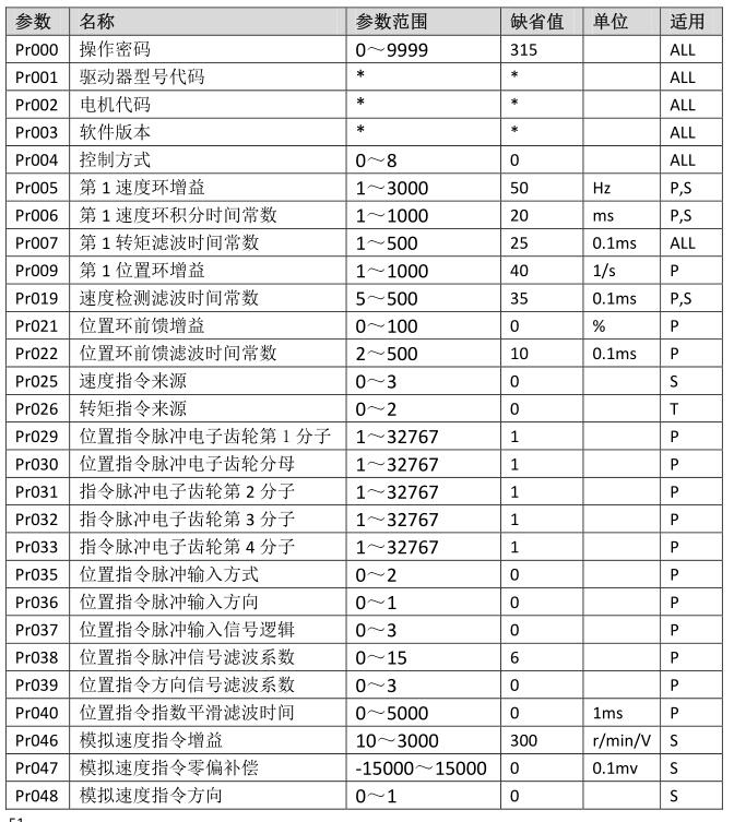 QQ؈D20220526160701.jpg