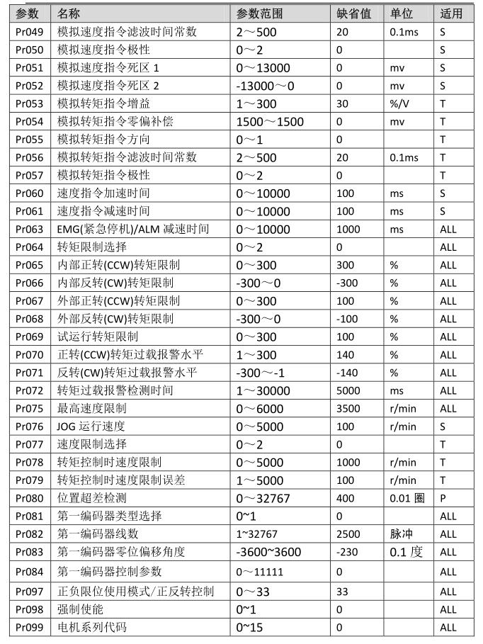 QQ؈D20220526160720.jpg