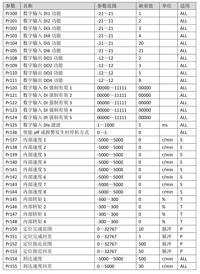 QQ؈D20220526160728.jpg