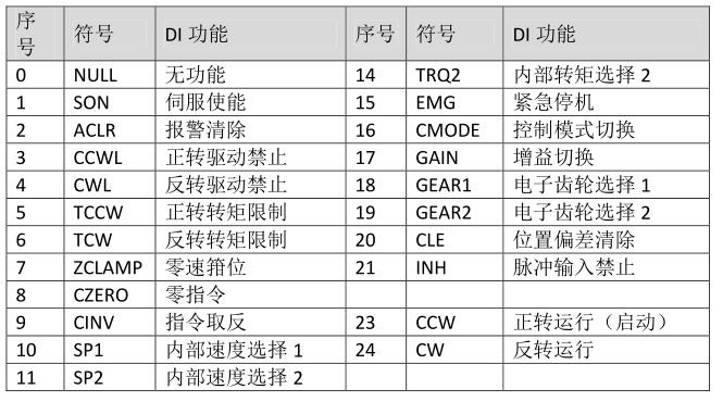QQ؈D20220526160748.jpg