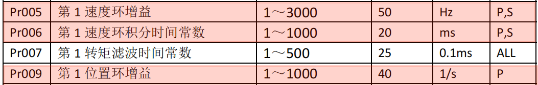 DƬ5.png