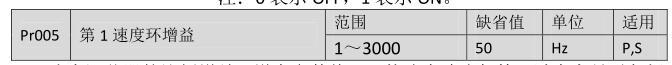 QQ截圖20220526160916.jpg QQ截圖20220526160916.jpg
