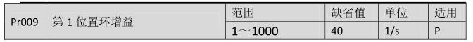 QQ截圖20220526160937.jpg QQ截圖20220526160937.jpg