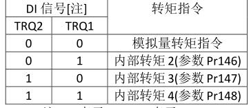 QQ截圖20220526161035.jpg QQ截圖20220526161035.jpg