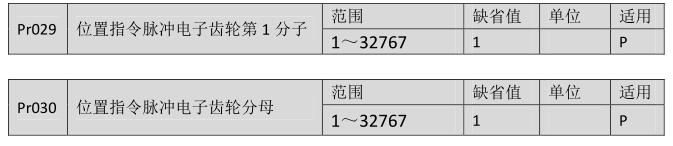 QQ截圖20220526161042.jpg QQ截圖20220526161042.jpg