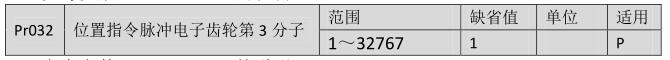 QQ截圖20220526161115.jpg QQ截圖20220526161115.jpg