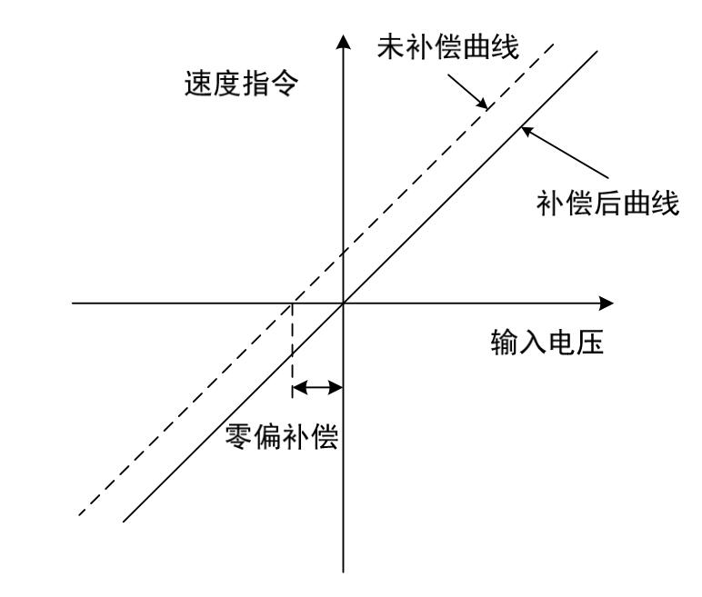 QQ截圖20220526161306.jpg QQ截圖20220526161306.jpg