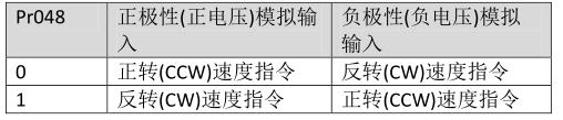QQ截圖20220526161320.jpg QQ截圖20220526161320.jpg