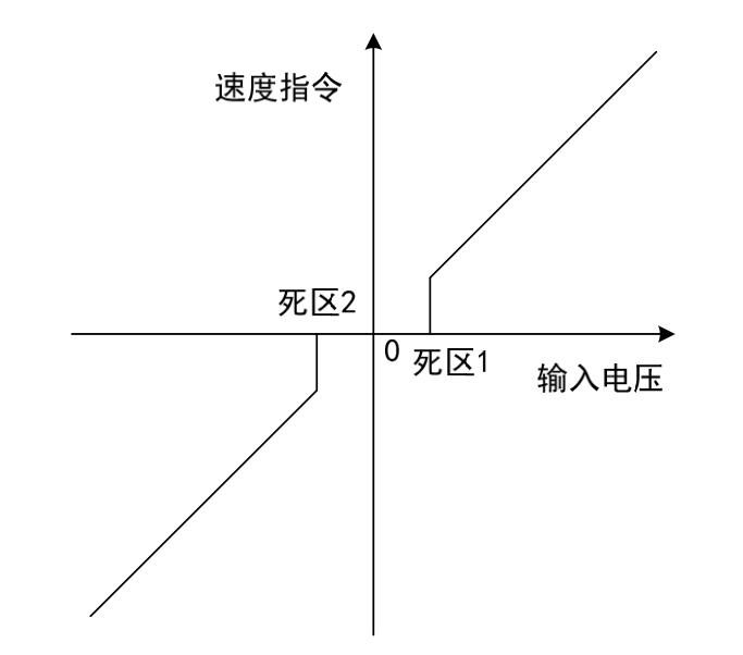 QQ؈D20220526161421.jpg